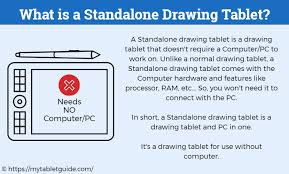 Wacom tablets have up to 2400 different levels of. Best Standalone Drawing Tablets 2021 My Tablet Guide