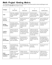 Math Rubric High School Math Projects Math Projects Math Writing