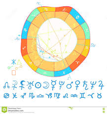 Natal Astrological Chart Zodiac Signs Vector Illustration