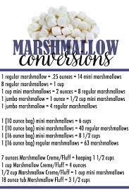If you're wanting weight conversions for dry ounces instead, you'll find a chart and information further down the page. Marshmallow Conversions Cookies And Cups Chart