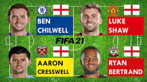 Mitchel bakker profile in football manager 2021. Uee7ktvfmccm6m