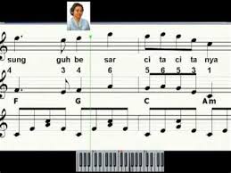 Chordify is your #1 platform for chords. Anak Kunci Shefalitayal