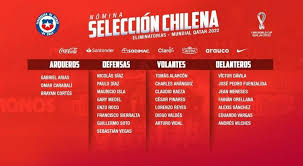 Lista com rádios online que trasmitem uruguai x chile. Apostas Uruguai X Chile Eliminatorias Copa De 2022 08 10 2020