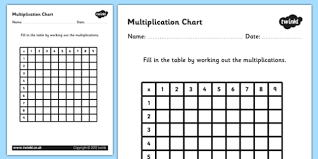 Higher Ability Multiplication Chart Worksheet