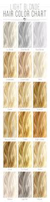 8 very easy everyday hairstyles. Blonde Hair Color Chart To Find The Right Shade For You Lovehairstyles