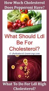 how quickly can cholesterol levels be reduced is 177 a good cholesterol level lowcholeste lower cholesterol cholesterol lowering foods lower cholesterol diet