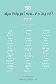 Browse girls' names beginning with ch: 50 Unique Baby Girl Names Starting With C Annie Baby Monitor