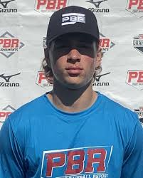 Thomas Zuccaro's Instagram, Twitter & Facebook