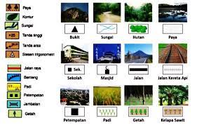 Simbol simbol peta lakar geografi. Peta Lakar Contoh Draf Geografi Pt3 Simbol Petunjuk Peta Butterfly Wallpaper Wallpaper