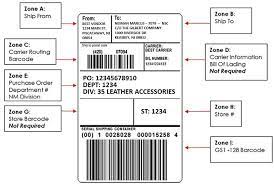 Different not anymore employed produce packaging quickly! What Is Ucc 128 Label