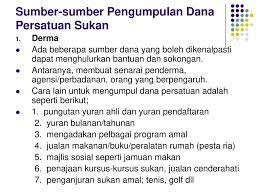 Pastikan ia boleh diakses dari halaman utama anda dan halaman. Sumber Kewangan Ppt Download