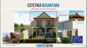 Rumah panggung minimalis dengan atap melengkung. Ftui Juara Nasional Berkat Rancang Bangun Minimalis Ramah Lingkungan Universitas Indonesia