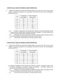 Maybe you would like to learn more about one of these? Contoh Soacontoh Soal Analisis Regresi Linear Sederhanal Analisis Regresi Linear Sederhana