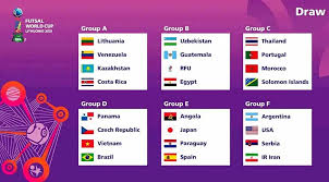 The tournament will be hosted by japan in december 2021. Iran Discover Fate At 2021 Fifa Futsal World Cup Tehran Times