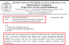 Guru hanya membantu siswa untuk membentuk pengetahuannya sendiri. Program Guru Belajar Seri Asesmen Kompetensi Minimum Akm Info Pendidikan Terbaru