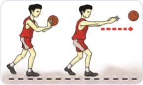 Saat ini kaila sedang membuat tugas sekolah, olahraga melempar bola sebanyak 30x. Permainan Bola Besar Melalui Permainan Bola Basket Your All In One Event Partner Solution