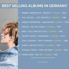 Best Selling Albums In Germany Germany German