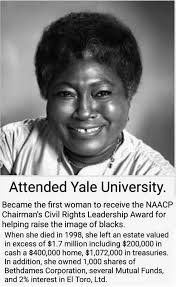 Pin By Joanie Swanson On Bwe Black History 365 7 Black History Facts Black History History Facts
