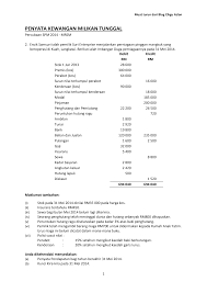 Start by marking kira kira as want to read Https Mhdazlan Files Wordpress Com 2014 10 Penyata Kewangan Milikan Tunggal 2014 Mrsm Blog Pdf