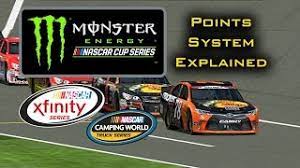 In nascar, you can also overtake by avoiding if you are willing to pay the $200 million entry fee to estabilsh a new team. The 2017 Nascar Points System Explained Nr2003 Youtube
