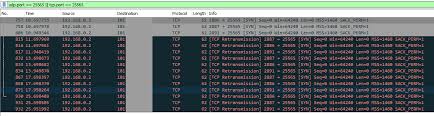 Sending out data to distributed servers on the mbone (multicast backbone). No Access From Foreign Ip To Minecraft Server Stack Overflow