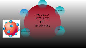 Las principales características del modelo atómico de thomson son las siguientes importancia del modelo atómico descrito por thomson. Modelo Atomico De Thomson By Eduardo Cadena Bautista