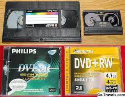 كيف: نقل أشرطة الفيديو 8mm و Hi8 القديم إلى DVD أو VHS - 2022