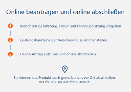 Autoversicherung Volksbank Jerichower Land Eg