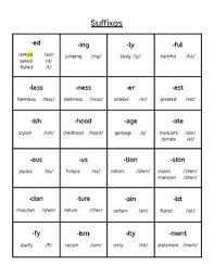 Stable Syllables Suffixes Chart