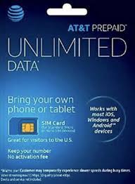 Maybe you would like to learn more about one of these? Provide Unlimited Data Sim Card Activation By Unlimiteddata Fiverr