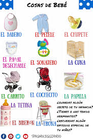 Pin On Vocabulario Espanol Spanish Vocabulary