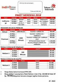 Harga pemasangan indie home plus tv daerah malang kota : Pemasangan Indihome Posts Facebook