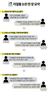 대법원이 여성의 신체를 본뜬 '리얼돌' 수입 허용 판결을 내린 이후 리얼돌을. ë°€ì‹¤ ìž¬ì•™ì¸ê°€ êµ¬ì›ì¸ê°€ ë¦¬ì–¼ëŒ ê³µìž¥ ì§ì ' ê°€ë´¤ìŠµë‹ˆë‹¤ ì¤'ì•™ì¼ë³´