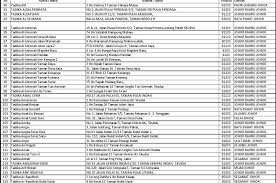 Bed and breakfast johor bahru. Poskod Skudai Mutiara Rini