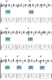 C#m f#m one week in we let the story begin. The Girl From Ipanema Chords Jazz Guitar Online