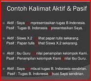 Kalimat deklaratif pasif merupakan kalimat yang bersifat pasif, yaitu subjeknya dikenai tindakan oleh objek. Contoh Lengkap Definisi Kalimat Aktif Dan Pasif Data Dapodikku