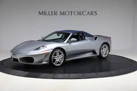 Image result for Titanio 2010 Spider