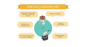 For example, the international coach federation offers a professional certified coach certification that requires professionals to have 500 hours of coaching. How To Become A Life Coach 8 Steps To Build Your Coaching Business