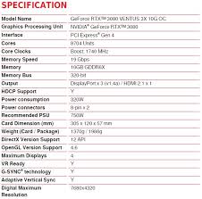 Geforce rtx 3080 ventus 3x 10g oc the geforce rtx™ 3080 delivers the ultra performance that gamers crave, powered by ampere—nvidia's 2nd gen rtx architecture. Msi Geforce Rtx 3080 Ventus 3x 10gb Oc Gddr6x