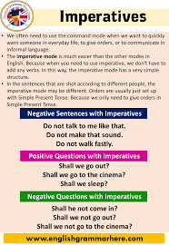 This class will help you all make hundreds of sentences with 'however'. How To Use However In English Definition And Example Cute766
