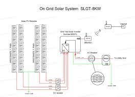 From solar panel options and exact cables, as well as provide you with a handy diagram on how to connect the panels into your bluetti solar generator. Image Result For Solar Pv Power Plant Single Line Diagram Line Diagram Single Line Diagram On Grid Solar System