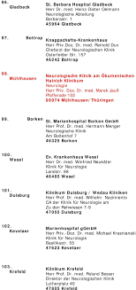 Thomas pfefferkorn, direktor der klinik für neurologie. Stroke Units Deutschland Pdf Kostenfreier Download