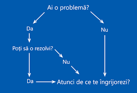 Citind cele 10 moduri de a pune capăt acestei vieți, e alegerea ta ce vei face in continuare, ce vei alege. 7 Moduri De A ScÄƒpa De Ingrijorare Anxietate Adrian Vintu