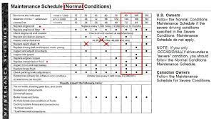 2010 Honda Civic Maintenance Schedule Http Carenara Com 2010 Honda Civic Maintenance Schedule 1635 Html 3rd Gen Preventa 2010 Honda Civic Honda Civic Civic