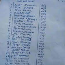 All 2019 kcpe candidates to get form one. Three Gusii Schools That Conquered Kenya In Kcpe Results