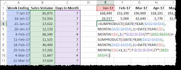 how to convert weekly data into monthly data in excel