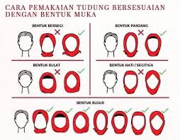 Kalau nak pakai tudung, pastikan korang tau bentuk muka korang jenis apa, sesuai dengan gaya tudung macam mana. Mytudung Cara Pakai Tudung Ikut Bentuk Muka Selalu Facebook