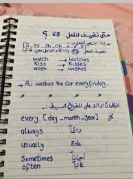 اساسيات الانجليزي English 100