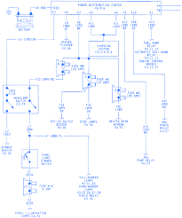 The fuse box diagram for a 2002 jeep liberty can be viewed in the service manual. Jeep Wrangler 6 Cyc 1993 Power Distribution Electrical Circuit Wiring Diagram Carfusebox