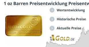 Preis Kurs Goldbarren 1 Oz Gold Entwicklung Wert